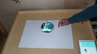 Hur ritar man med Loti bot?