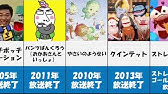 理科5年 ふしぎワールドop Youtube