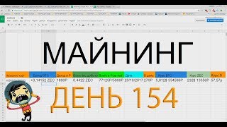 МАЙНИНГ ПОДХОДИТ К РОЗЕТКЕ,ОБЗОР ДОХОДНОСТИ МАЙНИНГА МАЙНИНГ ПОДХОДИТ К РОЗЕТКЕ,ОБЗОР ДОХОДНОСТИ МАЙНИНГА