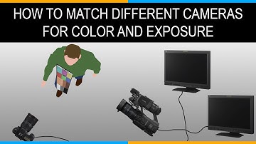 How to Match Shots from Two or More Cameras for Color and Exposure