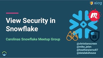 View Security in Snowflake