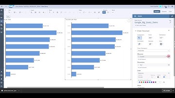 SAP Analytics Cloud + google BigQuery