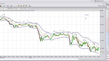 Charting (video 10 of 12)