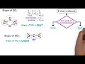 Molecular Geometry Made Easy: VSEPR Theory and How to Determine the Shape of a Molecule Mp3 Song