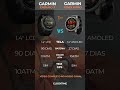 Garmin Fenix 8 PRO Vs Garmin Enduro 3 - Comparativo