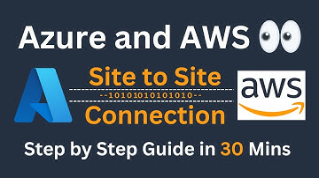 Site-to-Site VPN Azure & AWS | Securely Connect AWS VPC to Azure VNet via Site-to-Site VPN AWS Demo
