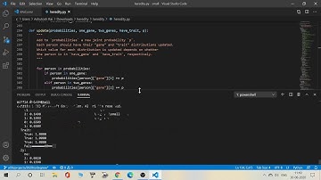 CS50 AI: Project Heredity