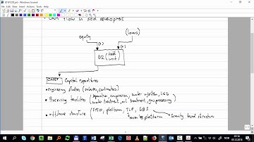 Field development cash flow calculations, flow assurance considerations, subsea systems