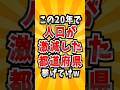 20年で人が減った都道府県　#雑学 #社会 #政治 #人口