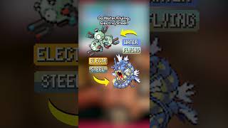 Why You Want Weaknesses On Your Nuzlocke Teams