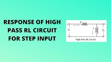 RESPONSE OF HIGH PASS RL CIRCUIT FOR STEP INPUT