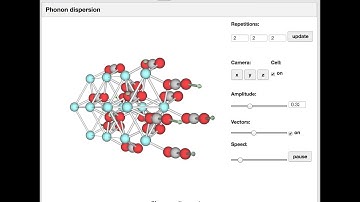 explore vibrational/phonon data (no audio)
