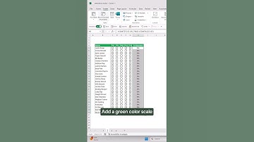 How to create an attendance tracker in Excel. 🤯 #excel #scribe #scribehow #tutorial