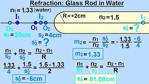 Physics: Optics Ch 58.1 Refracting Surfaces (17 of 22) Refraction: Glass Rod in Water