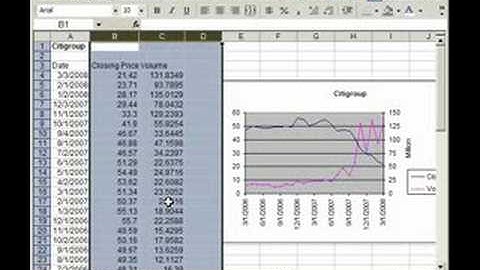 How to Graph/Chart Hidden Data in Excel