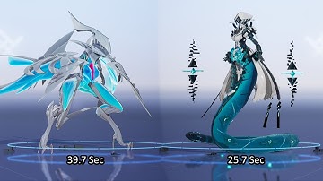 Snowbreak Neural Sim: Apex Genesis and Aegir