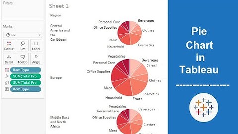 Pie Chart in Tableau | Basic easy to design | Analytics Planets