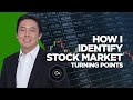 How I Identify Stock Market Turning Points by Adam Khoo ...