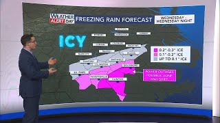 ❄️WRAL Weather Alert Day❄️ Light snow begins falling in central NC, conditions deteriorating