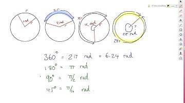 Circular motion - part 1 - the radian.