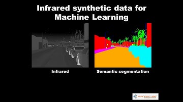 Image Segmentation with synthetic learning data by OKTAL-SE.