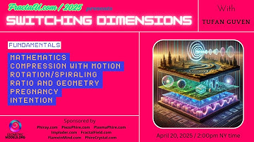 Geometry of Higher Dimensions: Charge Collapse, Fractal Fields:  w Tufan Guven, Dan Winter  FractalU