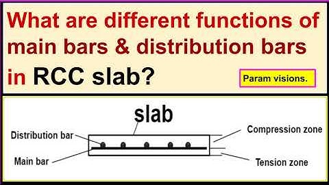 Different functions of main bars & distribution bars in a slab./ What are  main & distribution bars?