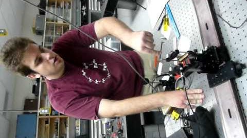 Opti 471b, Lab 2: Gaussian Beam Propagation P1