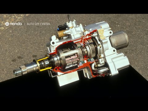 Active Torque Transfer System Explained