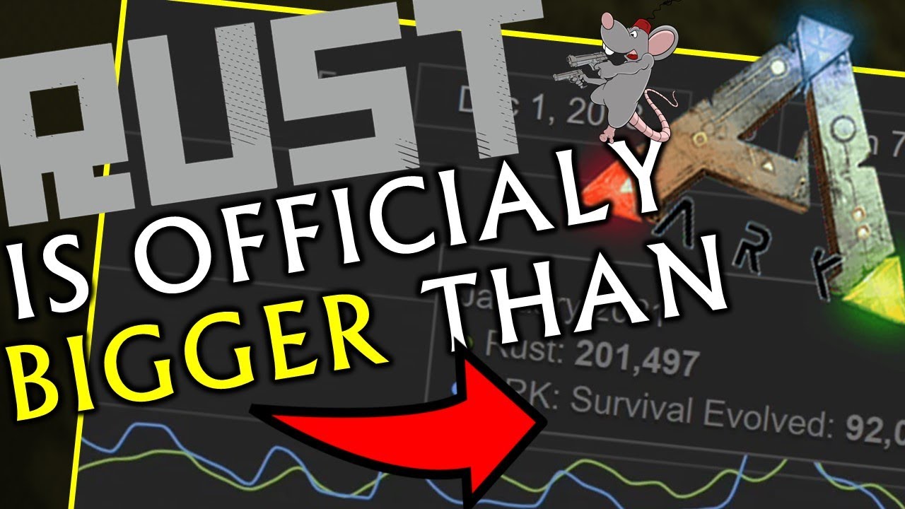 RUST HAS 200K PLAYERS! Bigger Than Ark! New Wipe! My New Battle Server ...