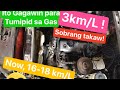 Ano Dapat Gawin Kapag Matakaw sa Gas | Toyota 4k