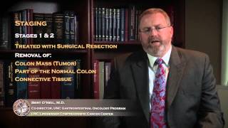 Colon Cancer Staging