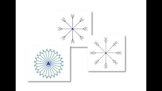 Just2easy Live Lesson - Coding a Snowflake Sprite (Events & Movement)