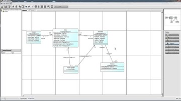Kroki -  A Rapid Prototyping Tool for Participatory Development of Business Applications