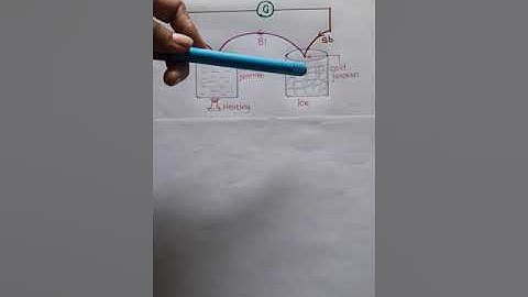 Current electricity/Thermoelectricity/Seebeck Effect/Class 12/Physics