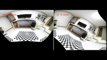 Right camera rotation relative to the world coordinate system