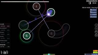 Brazil 7.1* | 3 Miss 96.89% | 272 PP Mega Aim Slop