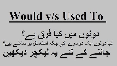 Would v/s Used To | Modal Verb | By Syed Ali Raza Kazmi