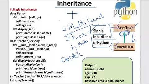 Python  # 55 | multi level Inheritance | hierarchical Inheritance | overriding