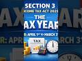 പുതിയ Tax Year 2026 | നികുതി നിയമങ്ങളിൽ വന്ന പ്രധാന മാറ്റങ്ങൾ! 💸📊.. 🥹