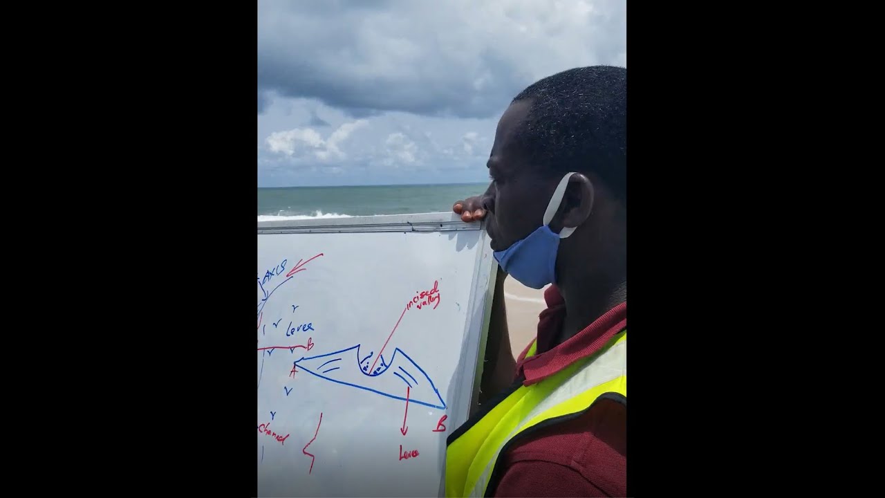 3a_Confined vs Distributary Channels