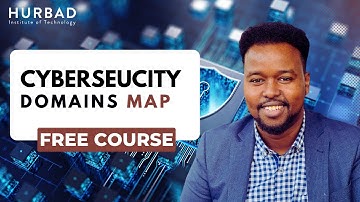 Hurbad Crash Course - Cyberseucity Domains Map - AfSomali