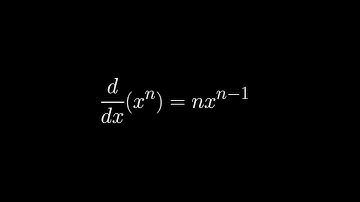 The Derivative and the Power Rule | Introduction to Calculus part 3