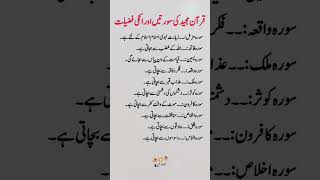 Quran Surah aur Unki Fazilat | Surah Benefits | Islamic Knowledge 2025