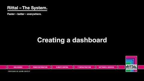 IoT Interface  - Creating a Dashboard