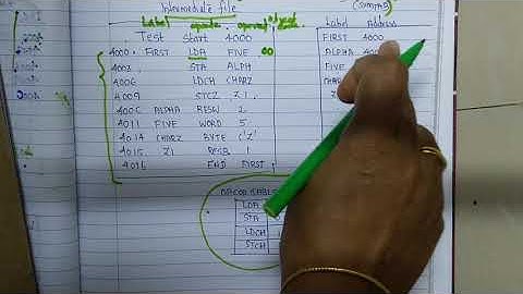 object code generation in pass2 of 2 pass assembler