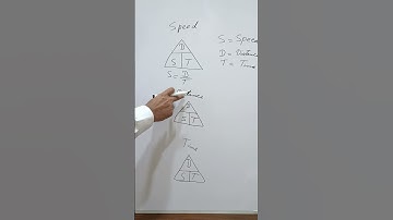 Physics formula #fyp #shortvideos #foryou #time  #education #viral #speed #distance #shorts #short