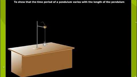 Simple Pendulum