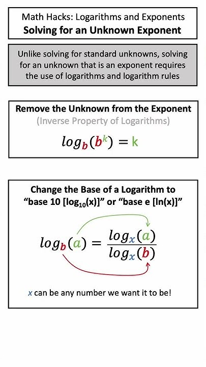 Math Hacks: Solving for an Unknown Exponent - YouTube