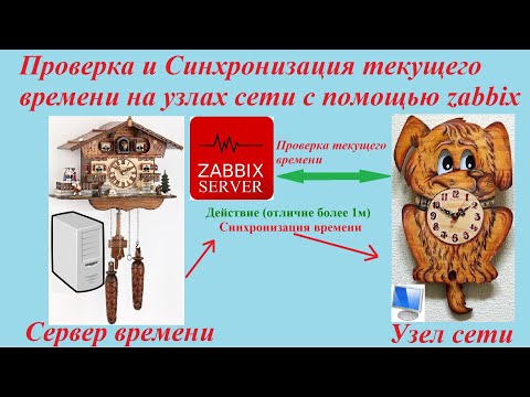 Checking and Synchronizing the current time on hosts using zabbix